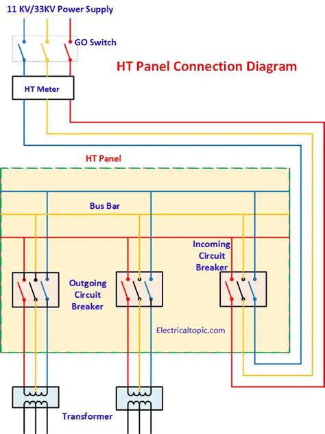 power distribution boards diagram